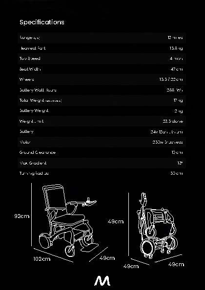 Motion Healthcare Photon Electric Wheelchair - 5 Year Warranty