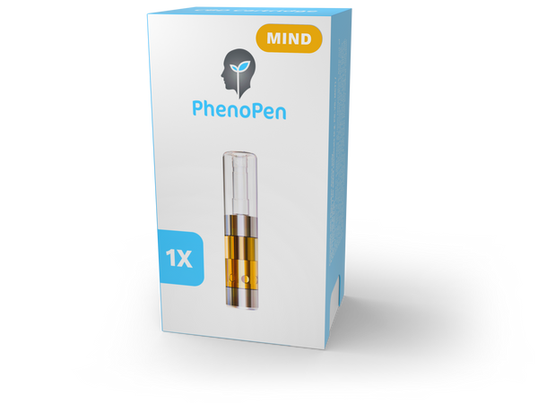 PhenoPen Refill Cartridges