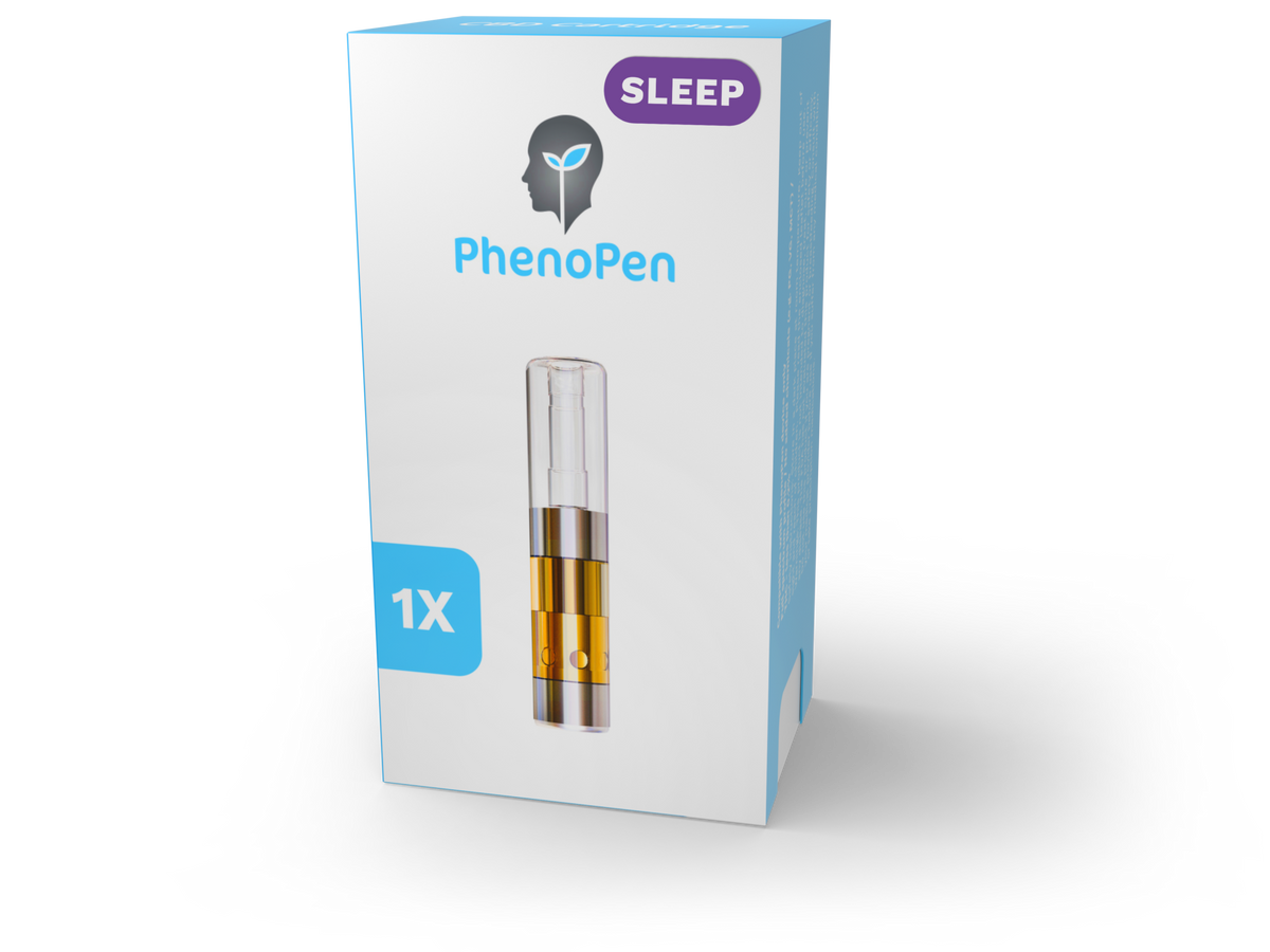 PhenoPen Refill Cartridges
