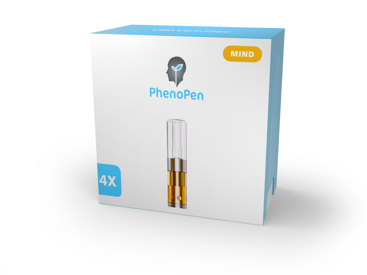 PhenoPen Refill Cartridges