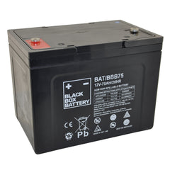 Battery upgrade 50Ah to 75Ah